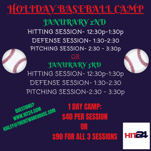 HIT24 DAILY BASEBALL CAMP JANUARY 2nd