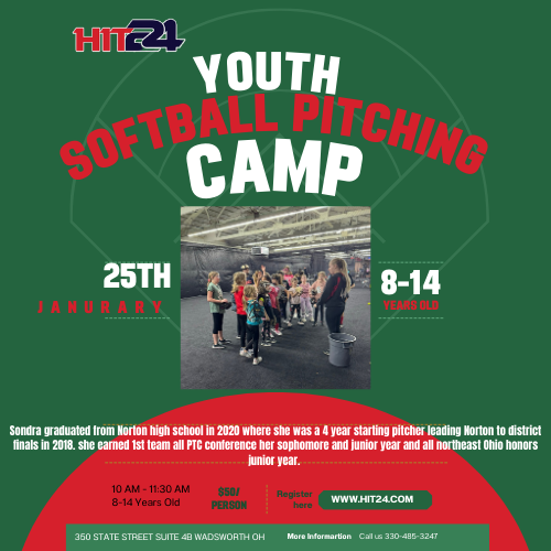 SOFTBALL PITCHING CAMP January  25th 10-11:30AM